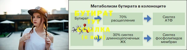MESCALINE Балабаново